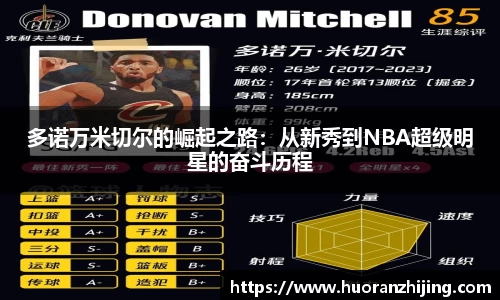 多诺万米切尔的崛起之路：从新秀到NBA超级明星的奋斗历程